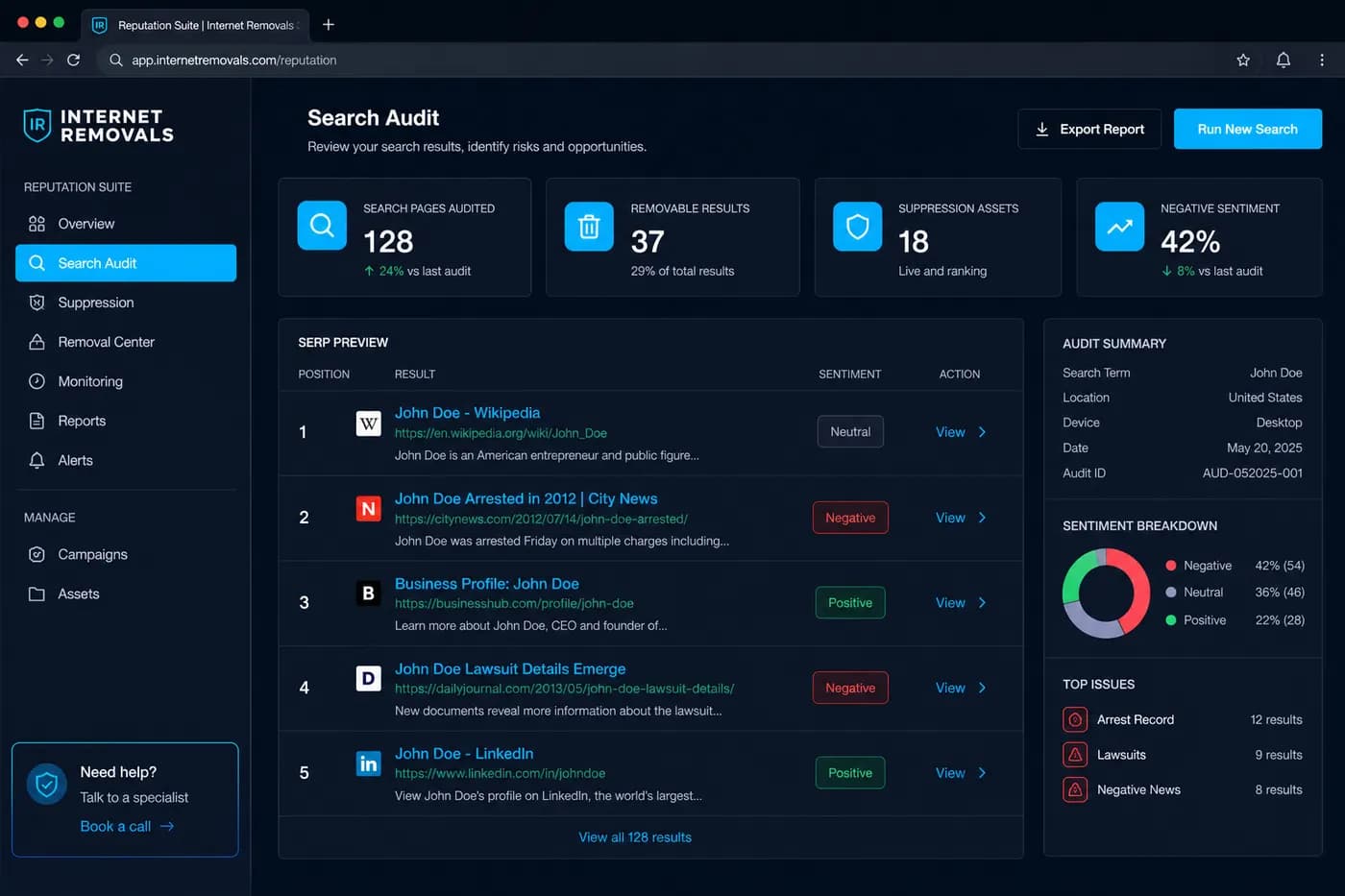 Reputation Suite product dashboard